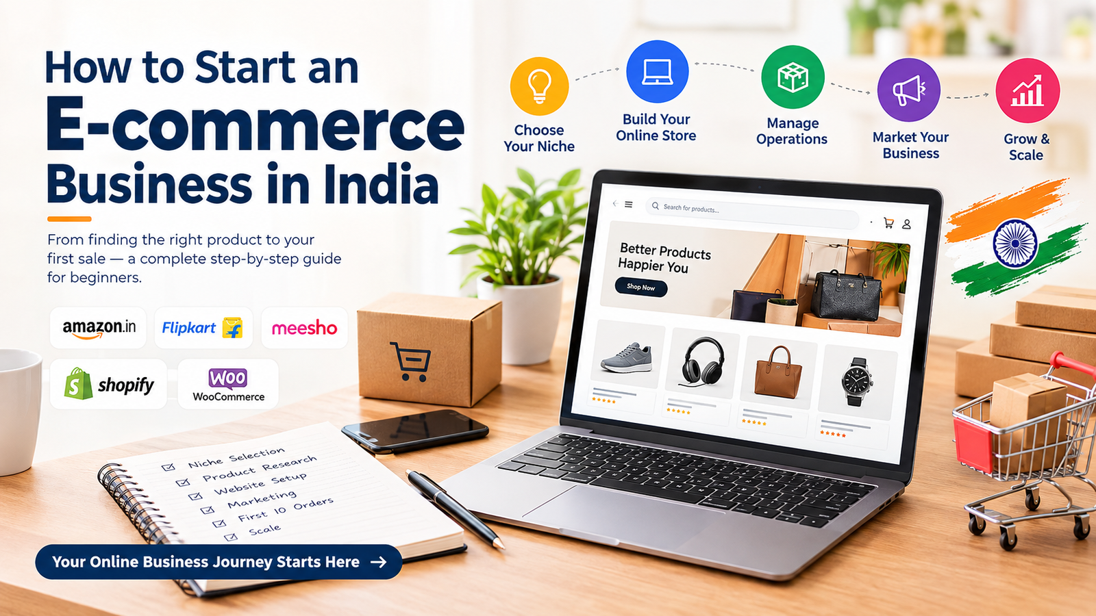 How to Start an E-commerce Business in India